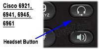Cisco Unified IP Phone 6900 Series Headset Button