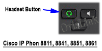 Cisco Unified IP phone 8800 Series Headset Button