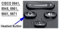 Cisco Unified IP phone 8900 and 9900 Series headset button