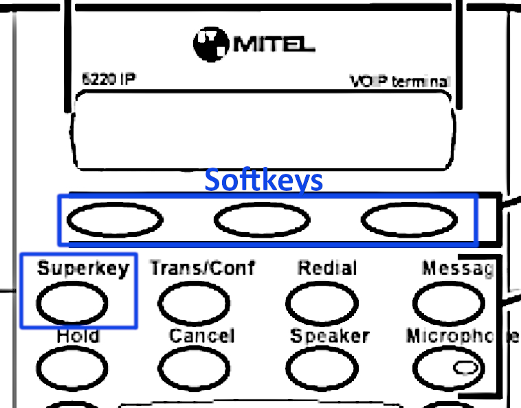 Mitel 5220 phone function keys