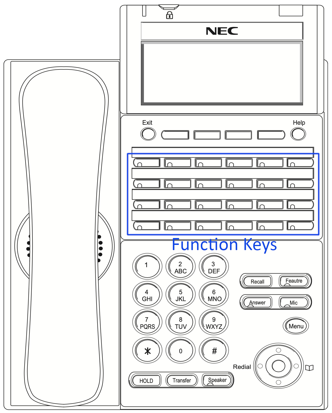 NEC DLV(XD) keypad layout