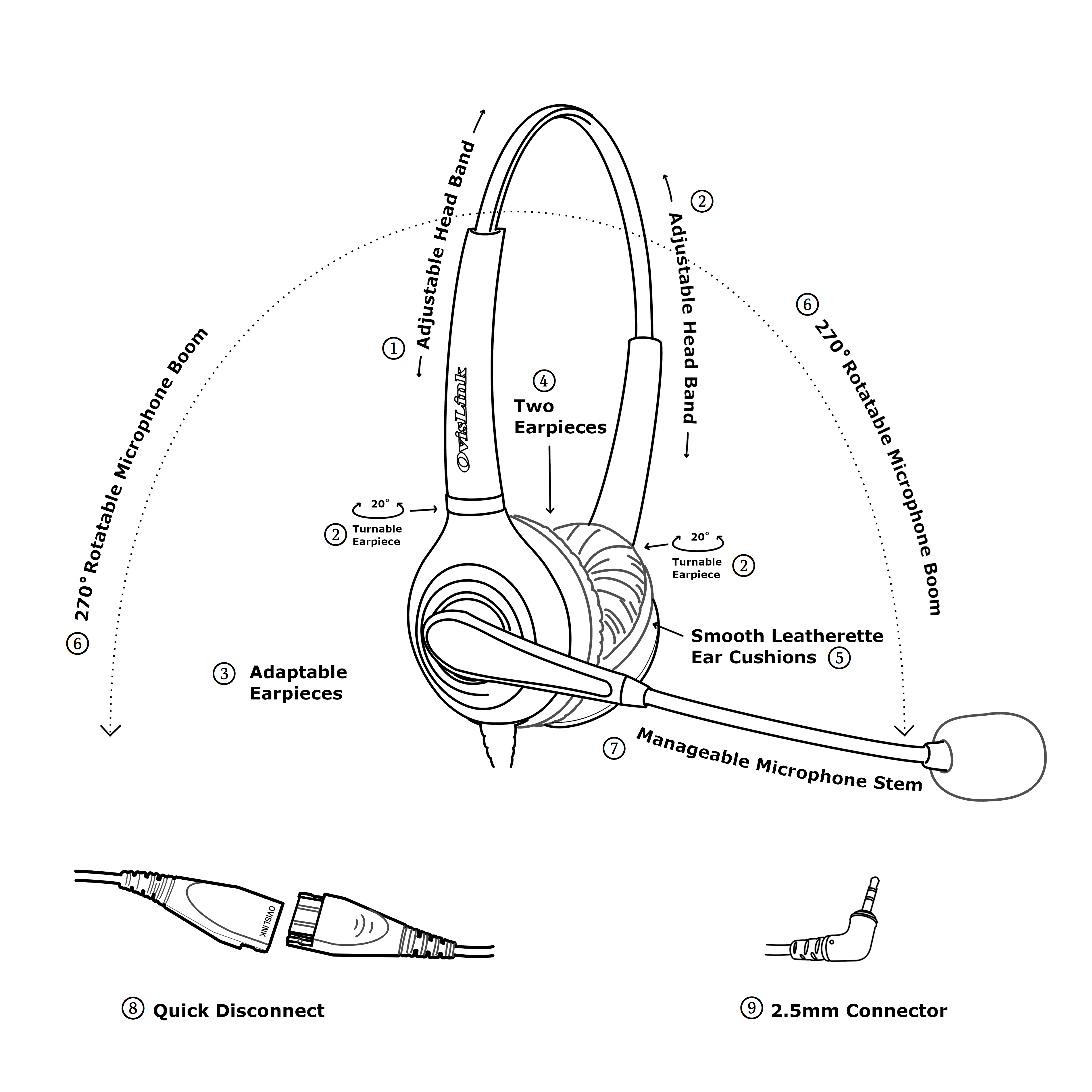 Parts Of Headphones Diagram