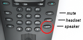 Polycom SoundPoint Pro SE-225 speakerphone button